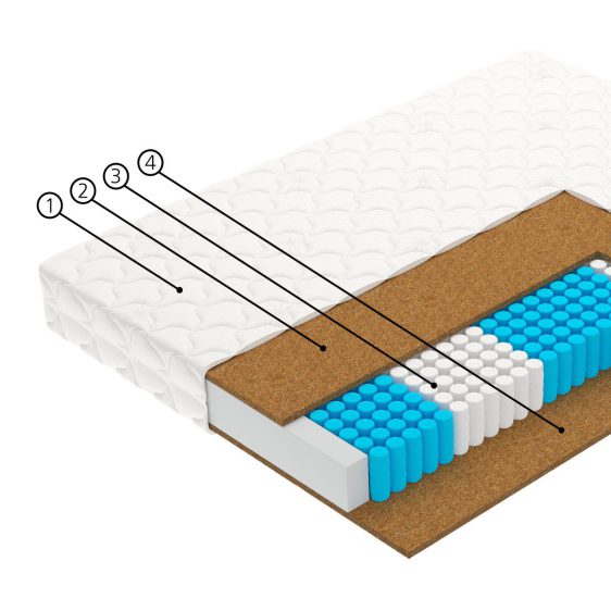 dt-mattress-smart-focus