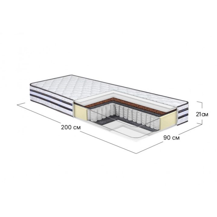 ciuzinys-agat-3d-90x200-1